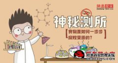 中国衰落的原因，我们知道什么是旧堡垒取决于