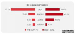 同一天有三个重要的新闻稿。美国要求数据共享