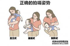 在两个睡觉时间分娩后，你需要注意，请检查你