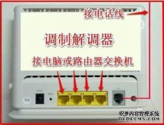 开关连接到路由器，设置方法