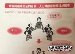 你的意思是什么