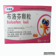 布洛芬和双氯芬酸，这非常好