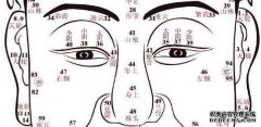你能抬起我的脸吗？舔脸如何导致厄运？