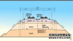 3或4种头发护理方案