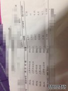 OD是什么意思？