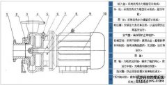 [标准答案]房屋结构结构图中的通用组件代码“