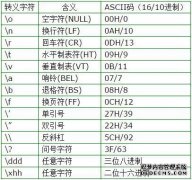 [E = hv？RT的单位和频率=波长C的每个字母的单位