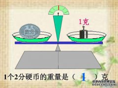 PPT全文知秤懂克并懂练公斤