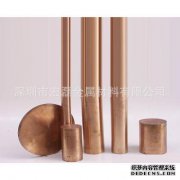 什么是W70钨铜合金？