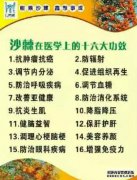 “心是真诚，心不诚实”这个词是（）。主张物
